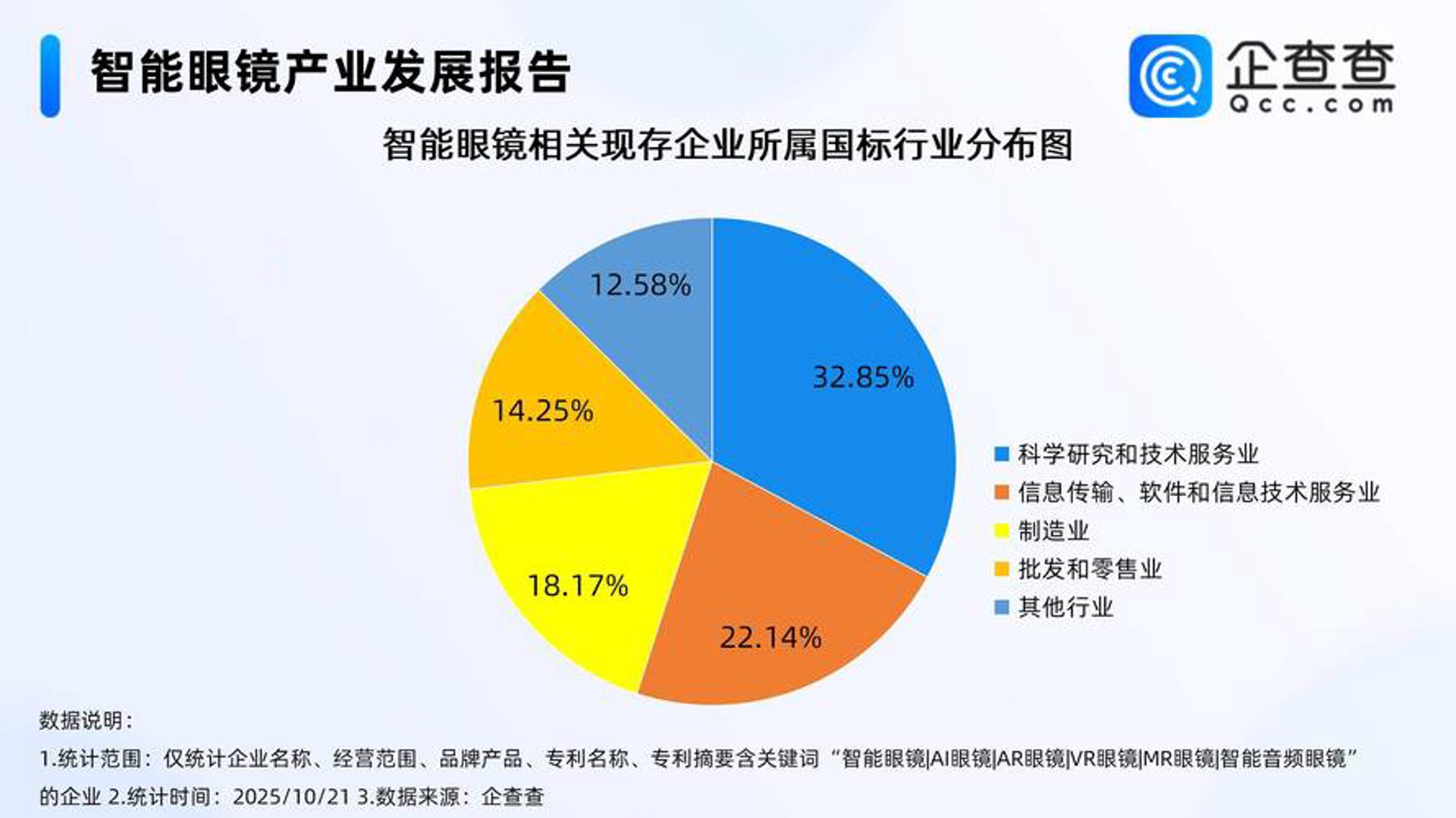 天启教育软件